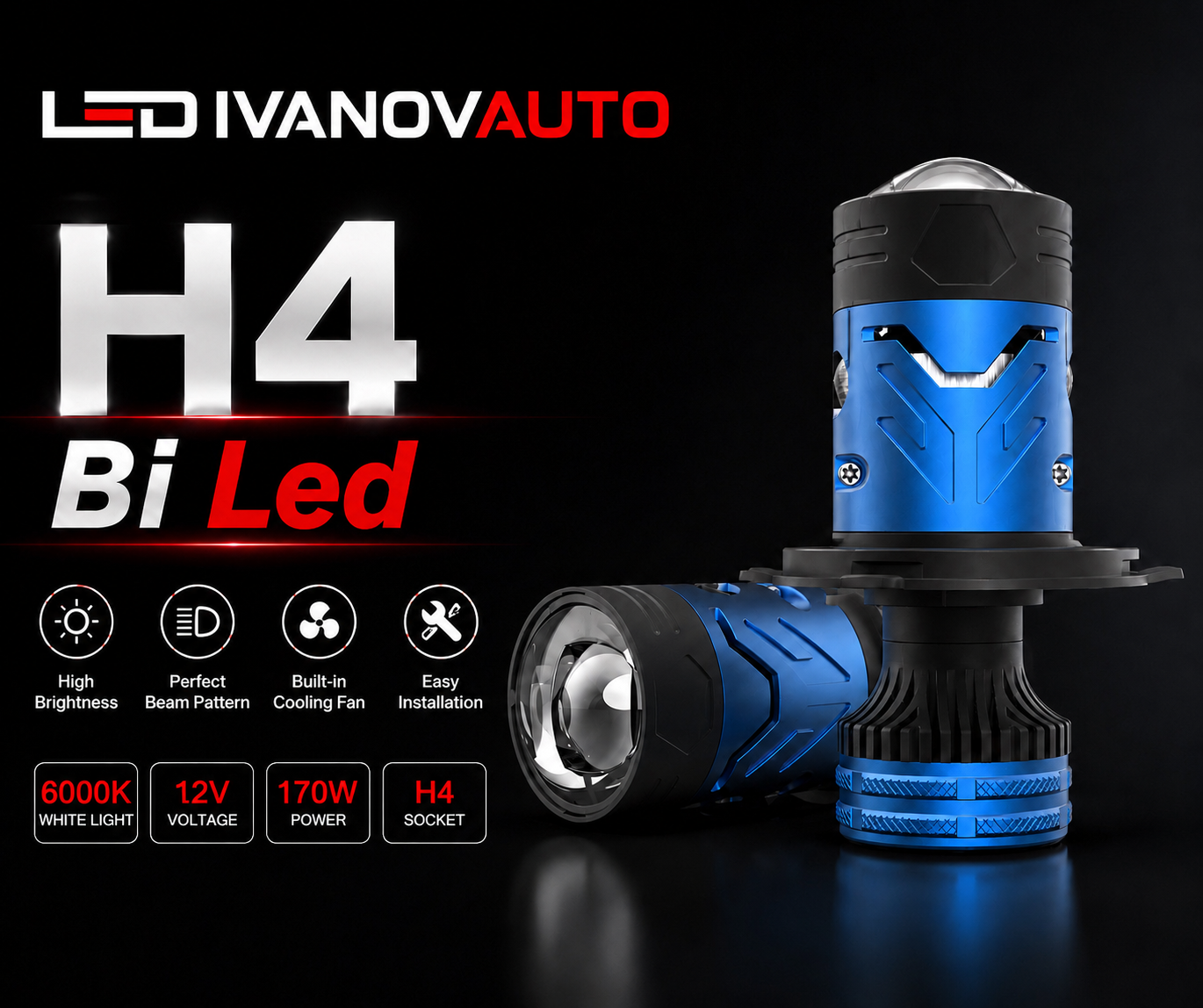 LED Крушки H4 Bi LED 170W Premium